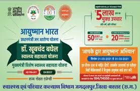 CG News: आयुष्मान भारत योजना के नाम पर 129 करोड़ की गड़बड़ी, महिला को-ऑर्डिनेटर ने अपने पति के हॉस्पिटल को पहुंचाया फायदा