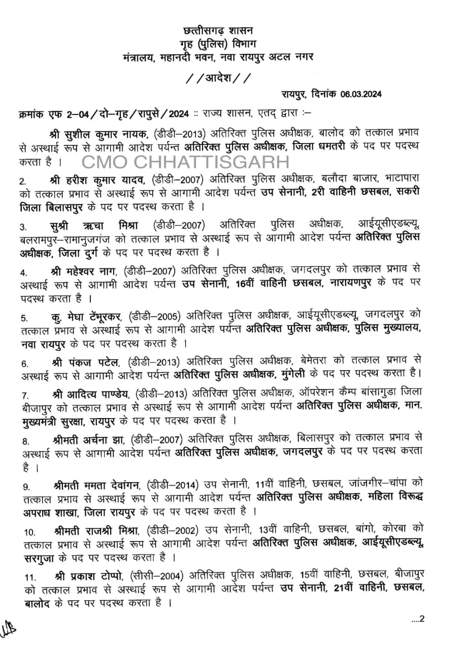 छत्तीसगढ़ में आचार संहिता लगने से पहले थोक में तबादले