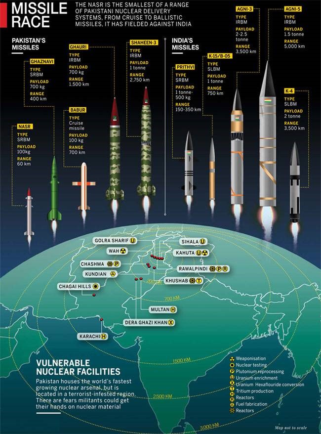 दुनिया में कुल परमाणु हथियारों की संख्या साढ़े 9 हजार से बढ़कर 12 हजार से ज्यादा हो गई है। 
