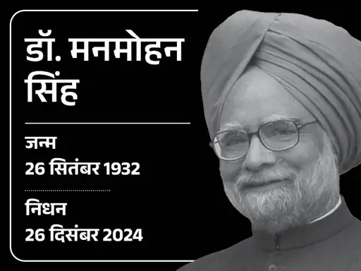 Manmohan Singh Passes Away: पूर्व PM मनमोहन सिंह का दिल्ली एम्स में निधन, कई नेताओं ने जताया शोक