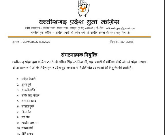 Appointment : छत्तीसगढ़ युवा कांग्रेस में 11 प्रदेश प्रवक्ताओं की नियुक्ति…! यहां देखें जंबो List