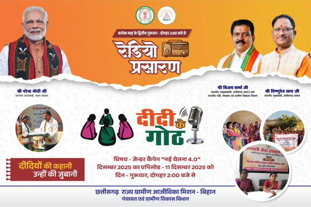 Monthly Radio Program : ‘दीदी के गोठ’ के पंचम एपिसोड का 11 दिसम्बर को होगा प्रसारण…नई चेतना 4.0 जेंडर अभियान पर केंद्रित होगा पूरा कार्यक्रम