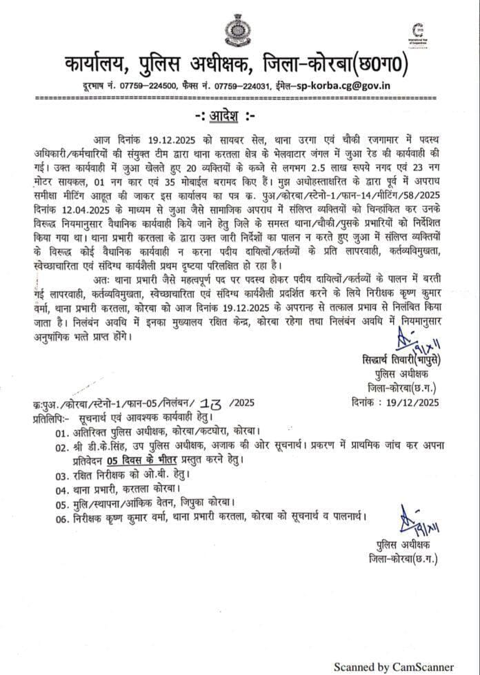 SP Action : जंगल में चल रहे बड़े जुआ फड़ पर पुलिस की बड़ी कार्रवाई…! 20 जुआरी गिरफ्तार…थाना प्रभारी निलंबित…SP का सख्त संदेश