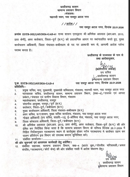 Administrative Transfe : बिग ब्रेकिंग…अपर कलेक्टर अभिषेक अग्रवाल का तबादला…अब मुख्य कार्यपालन अधिकारी कबीरधाम…जारी आदेश यहां देखें