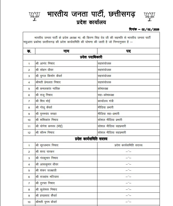 BJP Appointment : भाजपा छत्तीसगढ़ में मछुआरा प्रकोष्ठ की नई प्रदेश कार्यसमिति घोषित…यहां देखें जंबो List