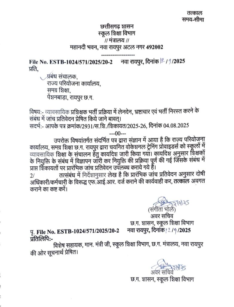 Recruitment Controversy : व्यावसायिक प्रशिक्षक भर्ती विवाद…! 62 अपात्र नियुक्तियों का दावा…RTI से खुलासा…अनुबंध निरस्त करने और FIR की मांग