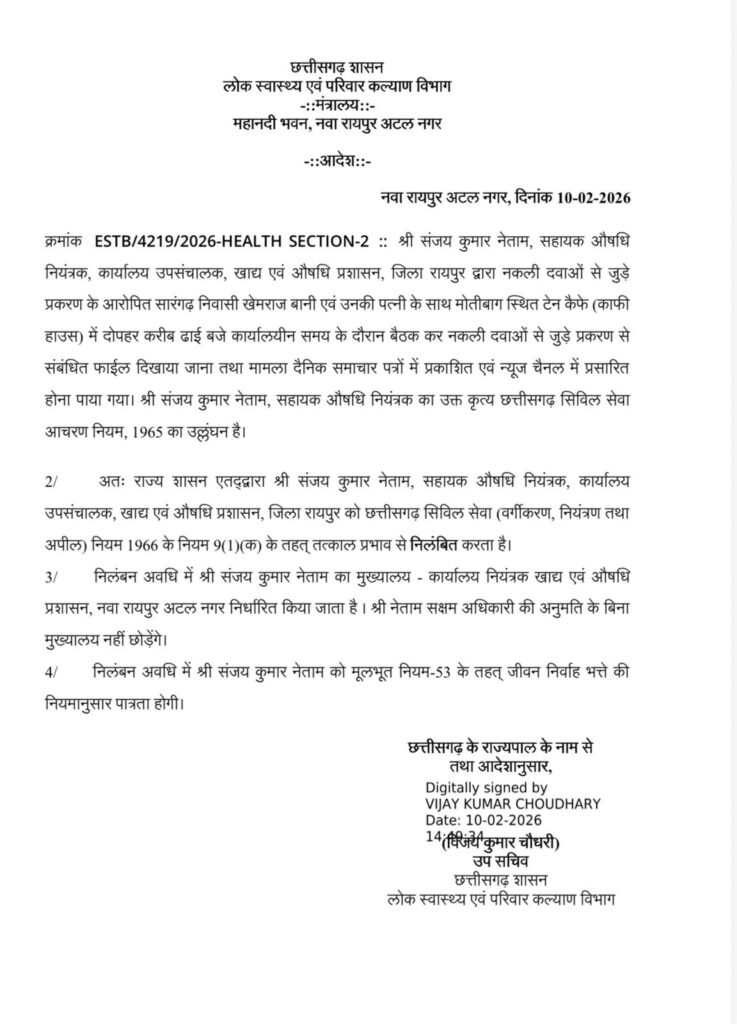 Health Department : रायपुर में बड़ा एक्शन…! एडिशनल ड्रग कंट्रोलर संजय नेताम निलंबित