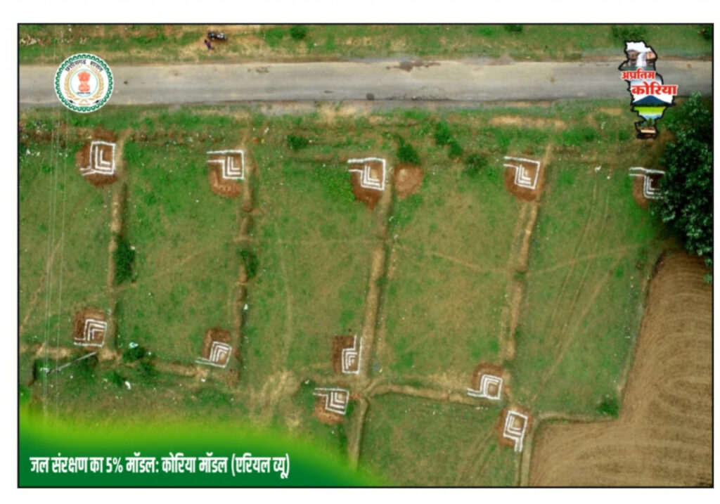 Korea Model : ‘5 प्रतिशत मॉडल’ बना मिसाल…कोरिया में जल संकट का समाधान…पीएम मोदी ने की सराहना