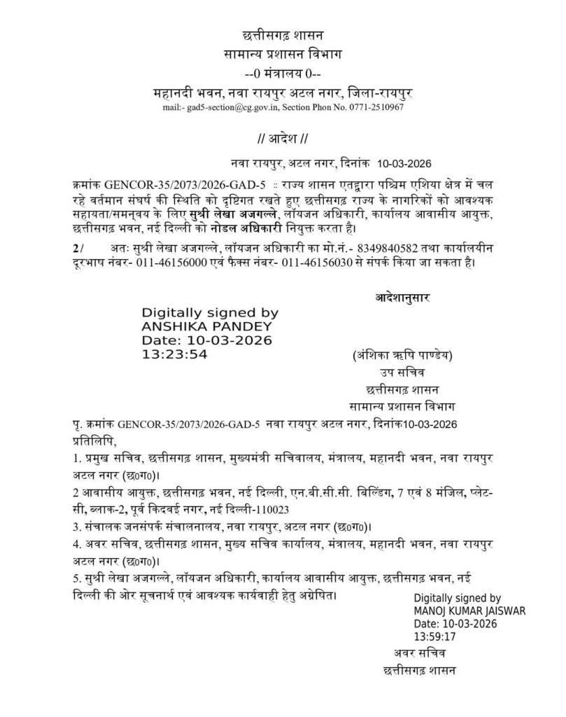 Nodal Officer : पश्चिम एशिया संघर्ष के बीच छत्तीसगढ़ सरकार सतर्क…! लेखा अजगल्ले बनीं नोडल अधिकारी…सरकार ने जारी किया हेल्पलाइन नंबर