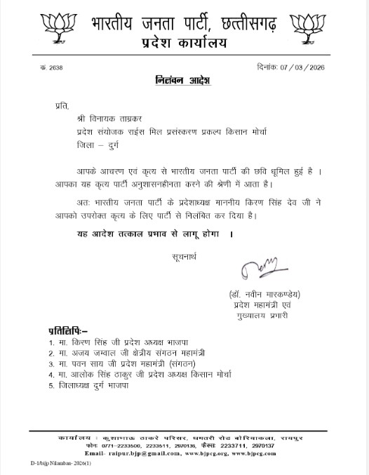 Police Action : ब्रेकिंग…! अफीम की खेती…! BJP नेता विनायक ताम्रकार निलंबित…यहां देखें