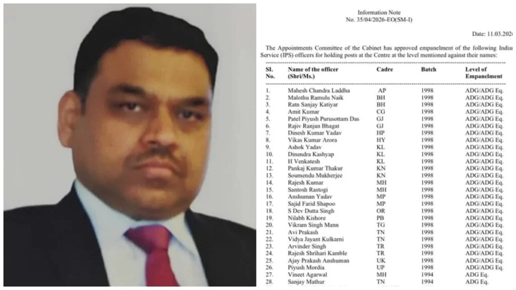 IPS Amit Kumar : एडीजी पद के लिए 30 आईपीएस अधिकारियों का चयन…! छत्तीसगढ़ के अमित कुमार भी शामिल…यहां देखें List