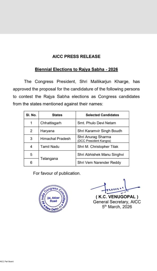 Indian National Congress : कांग्रेस ने जारी की राज्यसभा उम्मीदवारों की सूची…! यहां देखें List