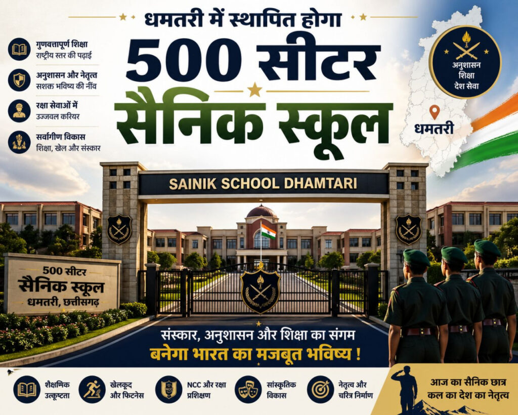 NDA : धमतरी में बनेगा 500 सीटर सैनिक स्कूल… रक्षा मंत्रालय को भेजा गया प्रस्ताव