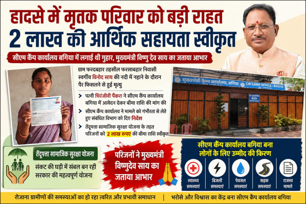 Public Relief : हादसे में मृतक परिवार को मिली राहत… 2 लाख की सहायता स्वीकृत… नदी में हादसे के बाद हुई थी मौत