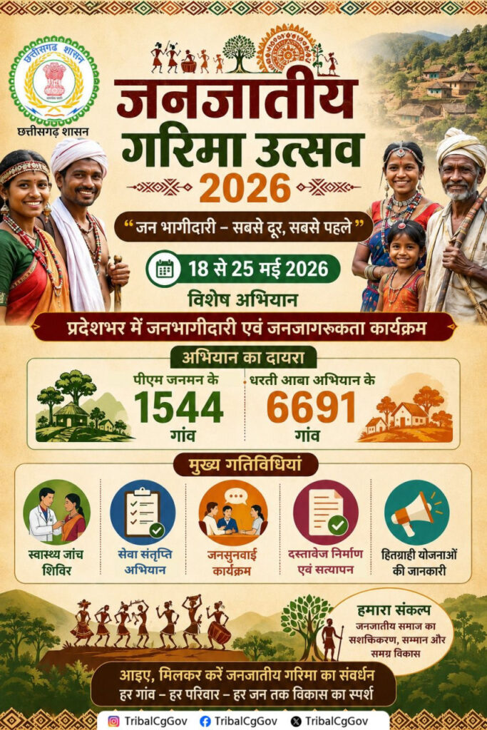 Tribal Dignity Festival : जशपुर के 417 गांवों में चलेगा विशेष अभियान… 18 से 25 मई तक होंगे शिविर
