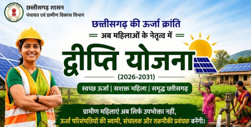 Dweepti Yojana : छत्तीसगढ़ में ‘द्वीपसमूह योजना’ को मंजूरी… ग्रामीण महिलाएं बनेंगी ऊर्जा क्षेत्र के विक्रेता और प्रबंधक