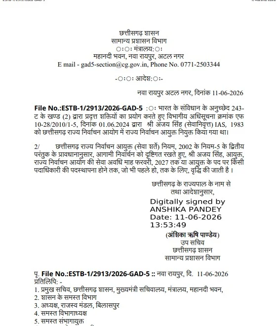 Election Commissioner Tenure Extended : छत्तीसगढ़ में बड़ा प्रशासनिक फैसला…! राज्य निर्वाचन आयुक्त अजय सिंह का कार्यकाल बढ़ा…फरवरी 2027 तक संभालेंगे जिम्मेदारी…सामान्य प्रशासन विभाग ने जारी किया आदेश